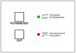 Zugmeldung Frontplatte